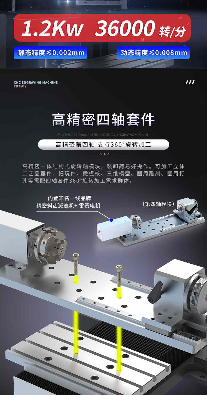 桌面級雕刻機(jī)廠家